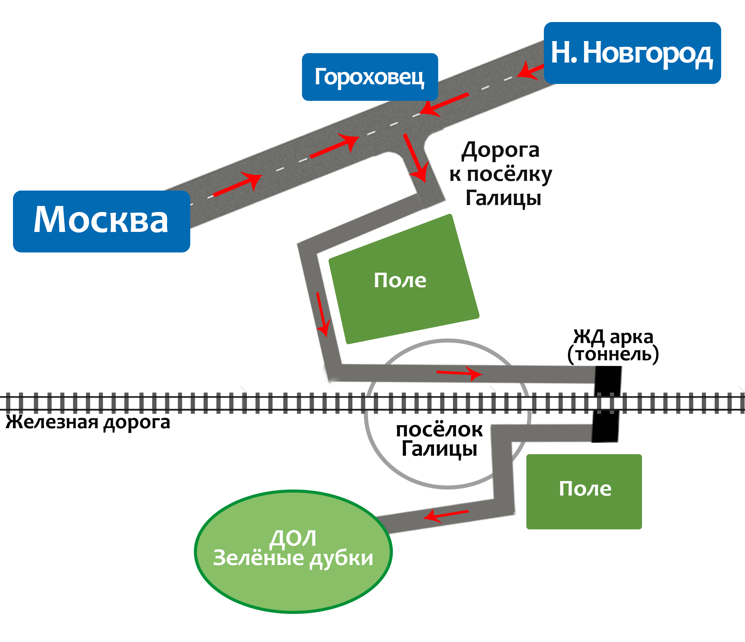 Схема проезда Зелёные дубки