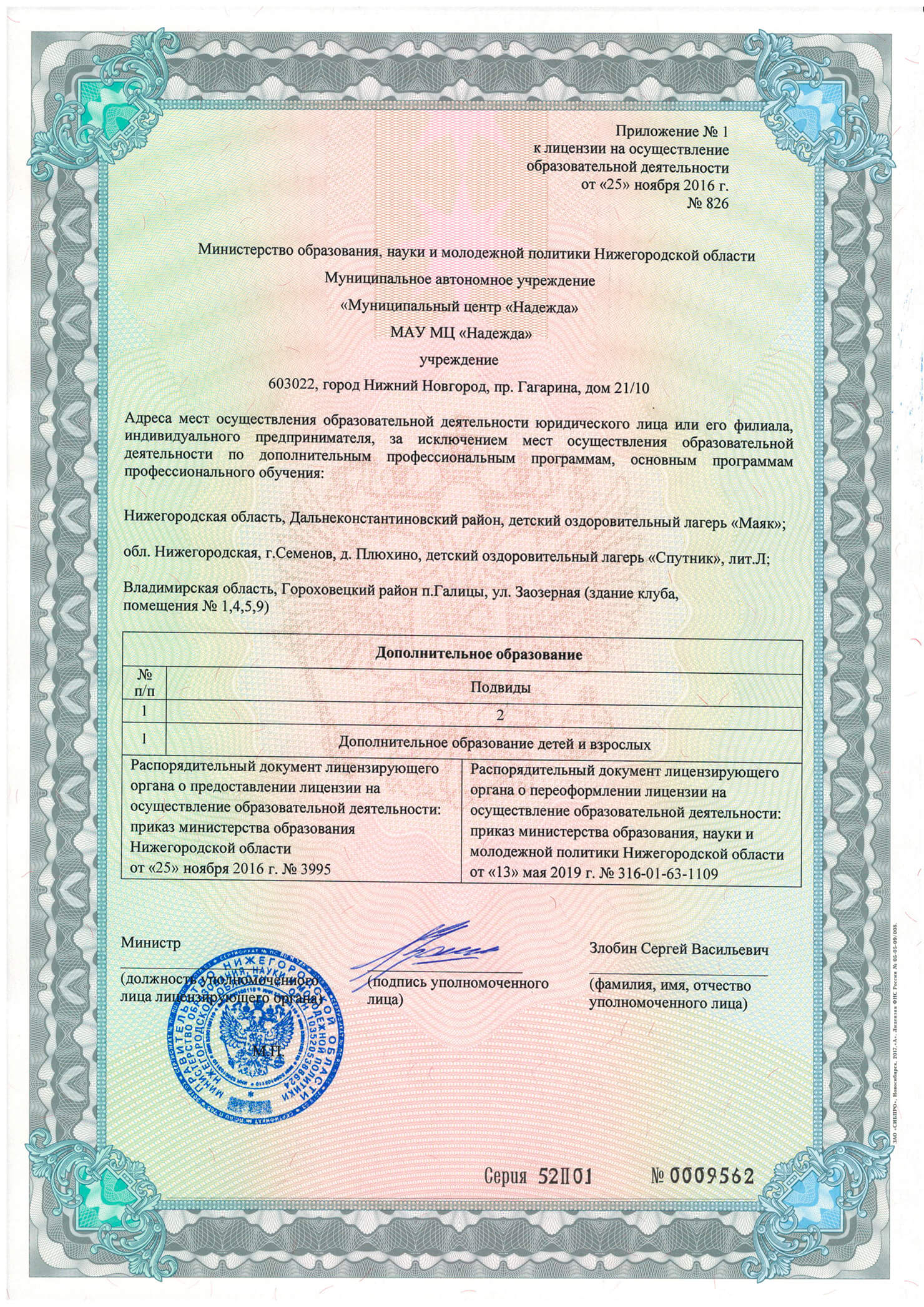 приложение к обр лицензии